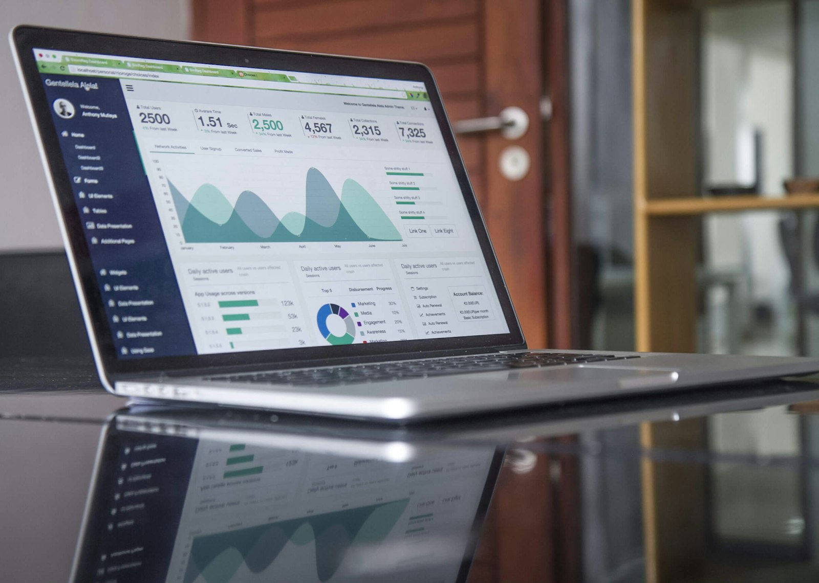 Portátil mostrando un panel de analítica web con gráficas de usuarios y sesiones